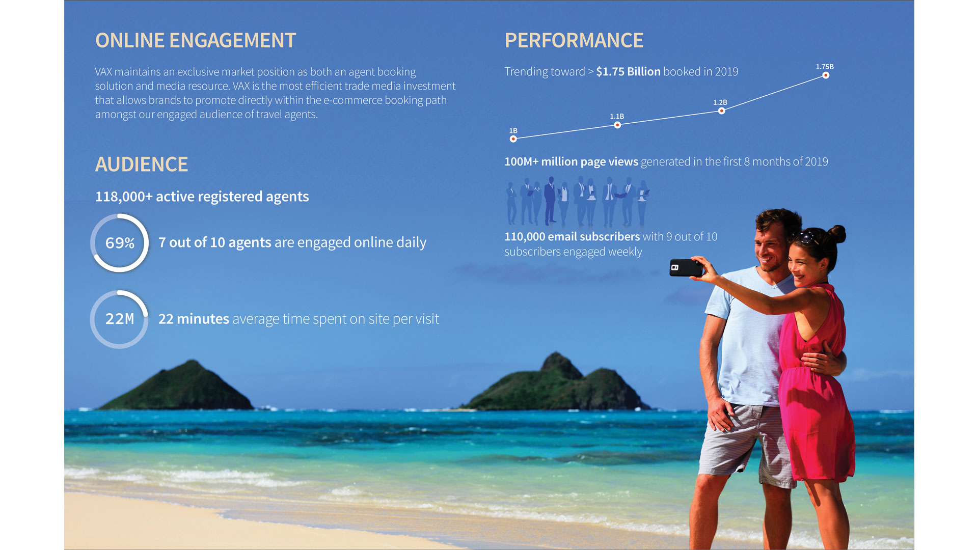 Vax Vacation Access - pages 2 and 3